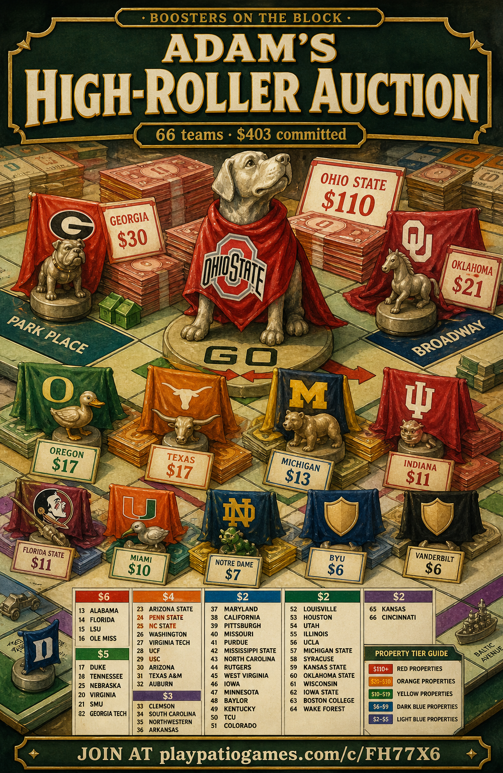 Adam Garmezy's auction slate